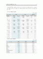  항공화물 동향,항공화물운송시장,항공사 생존경쟁전략,글로벌 항공운송시장,스카이팀(Sky Team)과 스타얼라이언스(1. Star Alliance),대한항공,글로벌 네트워크 49페이지