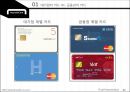 현대카드(Hyundai Card) - 대기업의 카드 Vs. 금융권의 카드, 현대카드의 과거와 현재, 현대카드의 IMC, 현대카드의 광고와 디자인 경영, 현대카드의 미래.pptx 6페이지