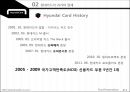 현대카드(Hyundai Card) - 대기업의 카드 Vs. 금융권의 카드, 현대카드의 과거와 현재, 현대카드의 IMC, 현대카드의 광고와 디자인 경영, 현대카드의 미래.pptx 13페이지