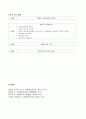 양적 연구방법론과 질적 연구방법론의 비교 5페이지