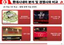 롯데시네마(LOTTE CINEMA) 기업 경영전략분석과 서비스, 마케팅전략분석및 롯데시네마 향후전략제안.pptx 16페이지