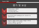 포드와 도요타의 인적자원관리 ppt 23페이지