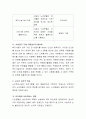 내가 하고 싶은 노인복지관 운영 활성화 방안(프로그램 중심) 운영기획안을 작성. 3페이지