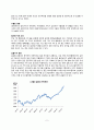 양적완화정책(QE: Quantitative Easing)이 세계 경제에 미치는 영향 2페이지