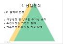 현대중공업 기업분석 4페이지