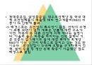 현대중공업 기업분석 17페이지