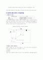 [국제화 전략][기업 환경 글로벌화] 6페이지