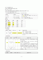 갑상선암 case study 간호학 10페이지