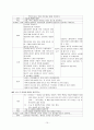 갑상선암 case study 간호학 15페이지