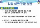 낙동강선 방어작전,인천상륙작전 분석 15페이지