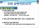 낙동강선 방어작전,인천상륙작전 분석 16페이지