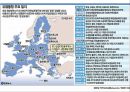 EU의 군사 동향 7페이지