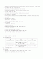 사업계획서 _ 게스트하우스 해외 프랜차이즈 업체 창업 사업계획서 8페이지