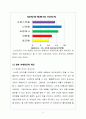 [파리바게뜨]파리바게뜨 마케팅 SWOT,STP,4P전략분석과 파리바게트 문제점분석및 새로운전략수립과 미래전망 레포트 8페이지