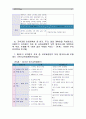 [교직실무]교육과정 운영계획서 중 연간, 주간, 일일 계획안을 작성하시오.(제3주기 유치평가 지표 중 교육과정영역 부분 평가요소에 부합하도록 작성. 주제를 택 1하여 같은 주제로 작성) (제3주기유치원평가)만4세 7페이지