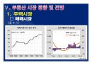 2014(하) 특강교재 2014(하) 부동산시장 전망 및 창조적 자산관리 전략 : 고종완의 부동산특강, 부동산 전망 및 창조적 자산관리 전략　- 가치 투자법과 트렌드 변화를 중심으로
 52페이지