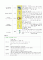  부정맥 (pace maker case) 케이스 스터디 7페이지