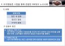 사례를 통해본 갈등관리  22페이지