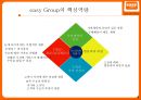 Easy Group 경쟁우위 원천 8페이지