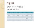 한국 타이어 기업 경영 분석 13페이지
