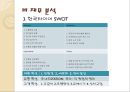 한국 타이어 기업 경영 분석 25페이지