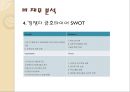 한국 타이어 기업 경영 분석 26페이지