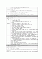 신생아 호흡곤란증후군(RDS : Respiratory Distress Syndrom) 신생아 케이스(case) 13페이지