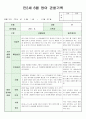 14년 만2세 6월 영아 관찰기록(관찰일지) 5페이지