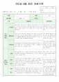 14년 만2세 6월 영아 관찰기록(관찰일지) 8페이지