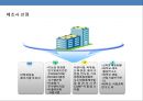 홈쇼핑 한류 美白화장품 신규브랜드 사업계획서-스타마케팅을 활용(소녀시대 수영)-
 26페이지