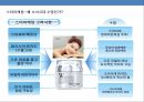 홈쇼핑 한류 美白화장품 신규브랜드 사업계획서-스타마케팅을 활용(소녀시대 수영)-
 27페이지