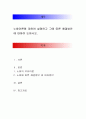 노화이론에 대하여 설명하고 그에 따른 해결방안에 대하여 - 노화의 주요이론, 노화에 따른 해결방안 및 대처방안 1페이지