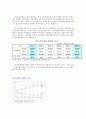 SKT와 하나로 텔레콤의 결합  9페이지