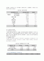 ㈜ SM Entertainment 해외 진출 성공과 글로벌화 방안 4페이지