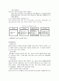 ㈜ SM Entertainment 해외 진출 성공과 글로벌화 방안 17페이지