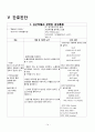 심근경색증(myocardial infarction, MI) 케이스 스터디 14페이지