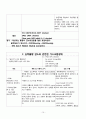 심근경색증(myocardial infarction, MI) 케이스 스터디 15페이지