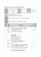 [유아수과학지도]화학을 통한 과학교육 수업계획안 - 화산폭발 실험하기(만5세, 소집단), 촛불은 왜 사라질까(만4세, 소집단) 3페이지