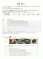 [어린이집 월간 식단표 구성](2014년) 2월 1~2세 영아 일반식 식단표, 식단 안내, 이달의 신메뉴 레시피 2페이지
