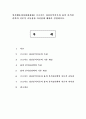 인간행동과사회환경3E) 프로이트(프로이드/Freud) 정신분석이론과 융(Jung)의 분석심리학의 이론적 공통점과 차이점에 대하여 설명하시오. 1페이지