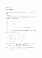 (예비보고서)Thevenin 의 정리 테브냉의 정리 전자회로기초실험 (Thevenin 과 Norton의 등가회로를 실험적으로 구하고 이론값과 비교) 1페이지