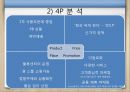 이마트(E-Mart)의 한국과 중국에서의 마케팅 전략 분석.ppt 6페이지