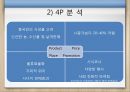 이마트(E-Mart)의 한국과 중국에서의 마케팅 전략 분석.ppt 13페이지