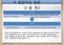 이마트(E-Mart)의 한국과 중국에서의 마케팅 전략 분석.ppt 22페이지