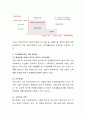 기초생활수급자들에게 모든 급여를 현금(돈)으로 지급하는 경우와 현물(물건)으로 주는 경우에서 발생할 수 있는 문제에 대해 토론해 봅시다. 3페이지