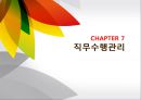 [산업 및 조직심리학] CHAPTER 07.직무수행관리.PPT 1페이지