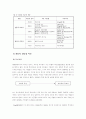 교육을 바탕으로 관리자가 보다 효과적으로 되도록 도움을 주기 위해서 가장 유용한 이론 5페이지