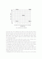 교육을 바탕으로 관리자가 보다 효과적으로 되도록 도움을 주기 위해서 가장 유용한 이론 12페이지