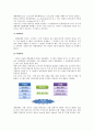 개방·폐쇄 시스템과 사회시스템이 기업에 미치는 영향 (시스템 이론의 정의, 시스템 이론의 등장배경, 시스템 이론의 속성, 시스템 접근방법, 시스템 이론의 분류) 4페이지