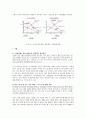 외부성의 사례 조사 (외부효과의 개념, 외부효과의 종류, 외부효과의 영향, 외부효과에 대한 공공정책, 외부효과에 대한 해결책, 외부효과로 인한 시장실패 내용, 사례) 6페이지